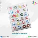 Bangla Shorborno o banlga shongkha