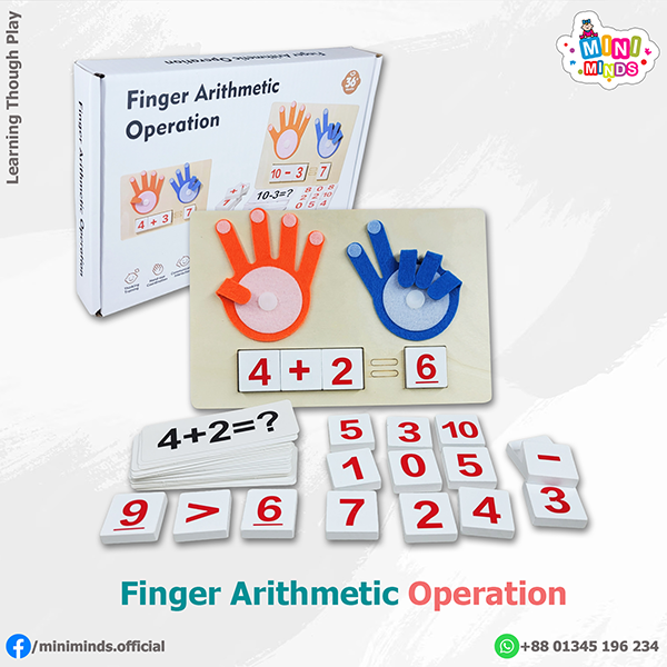 Finger Arithmetic Operation Finger Arithmetic Operation - Image 1