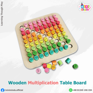 Wooden Multiplication Table Board